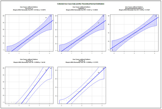 Mathematics 09 02822 g0a6