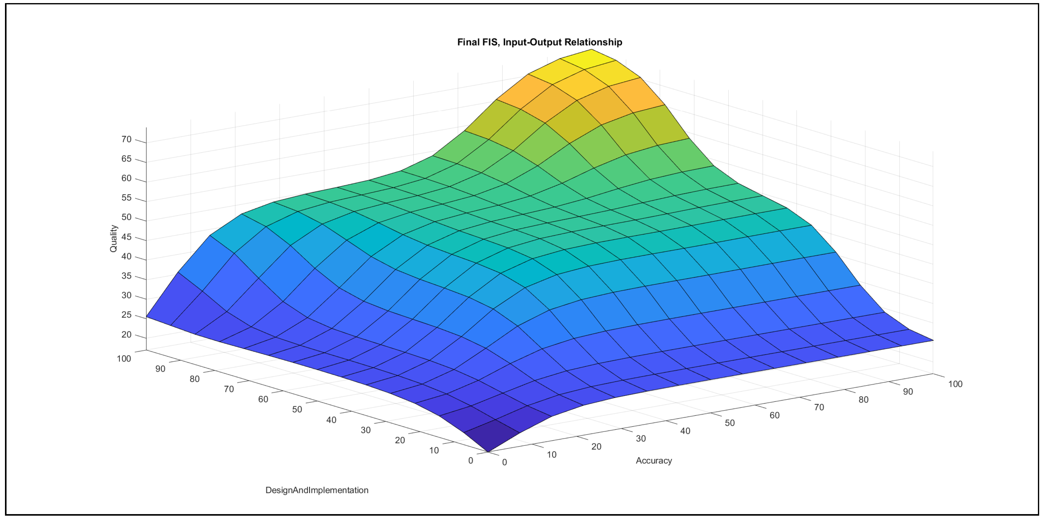 Mathematics 09 02822 g0a67