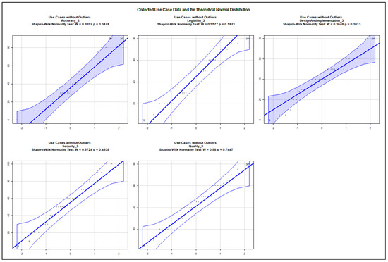 Mathematics 09 02822 g0a7