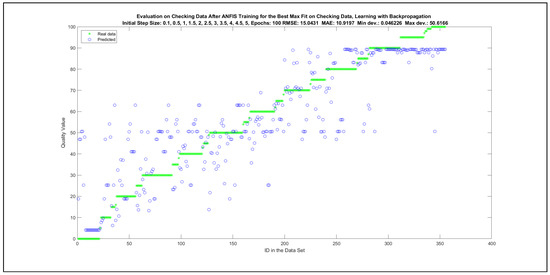 Mathematics 09 02822 g0a72