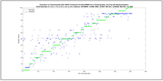 Mathematics 09 02822 g0a73