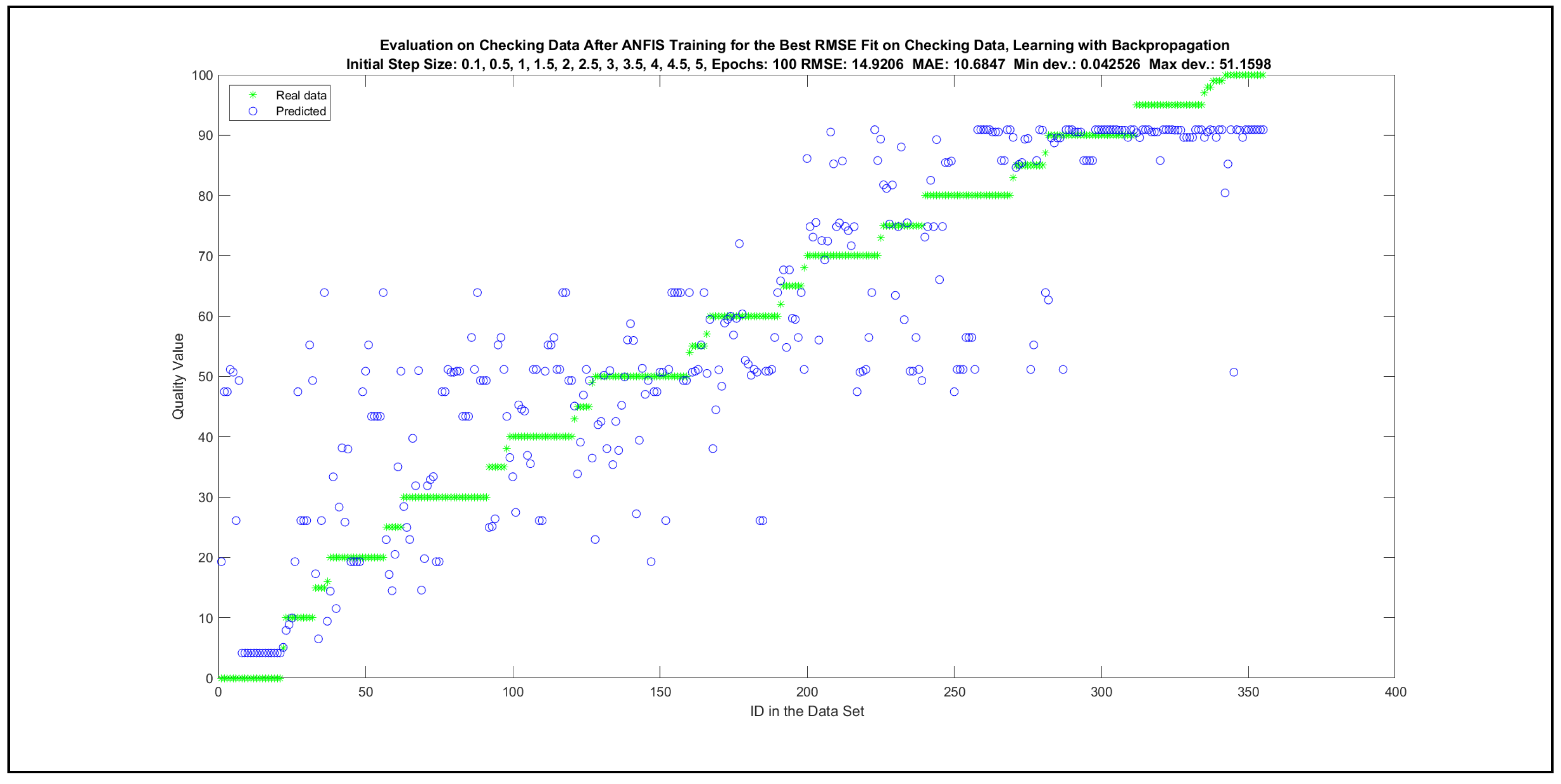 Mathematics 09 02822 g0a73