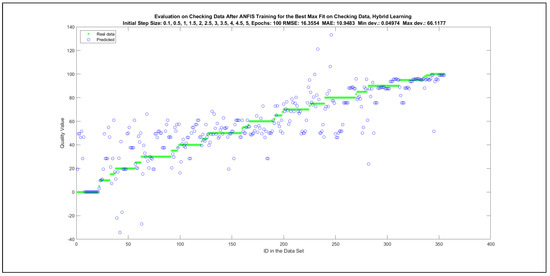 Mathematics 09 02822 g0a74