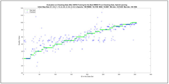 Mathematics 09 02822 g0a75