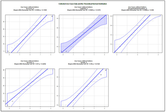 Mathematics 09 02822 g0a9