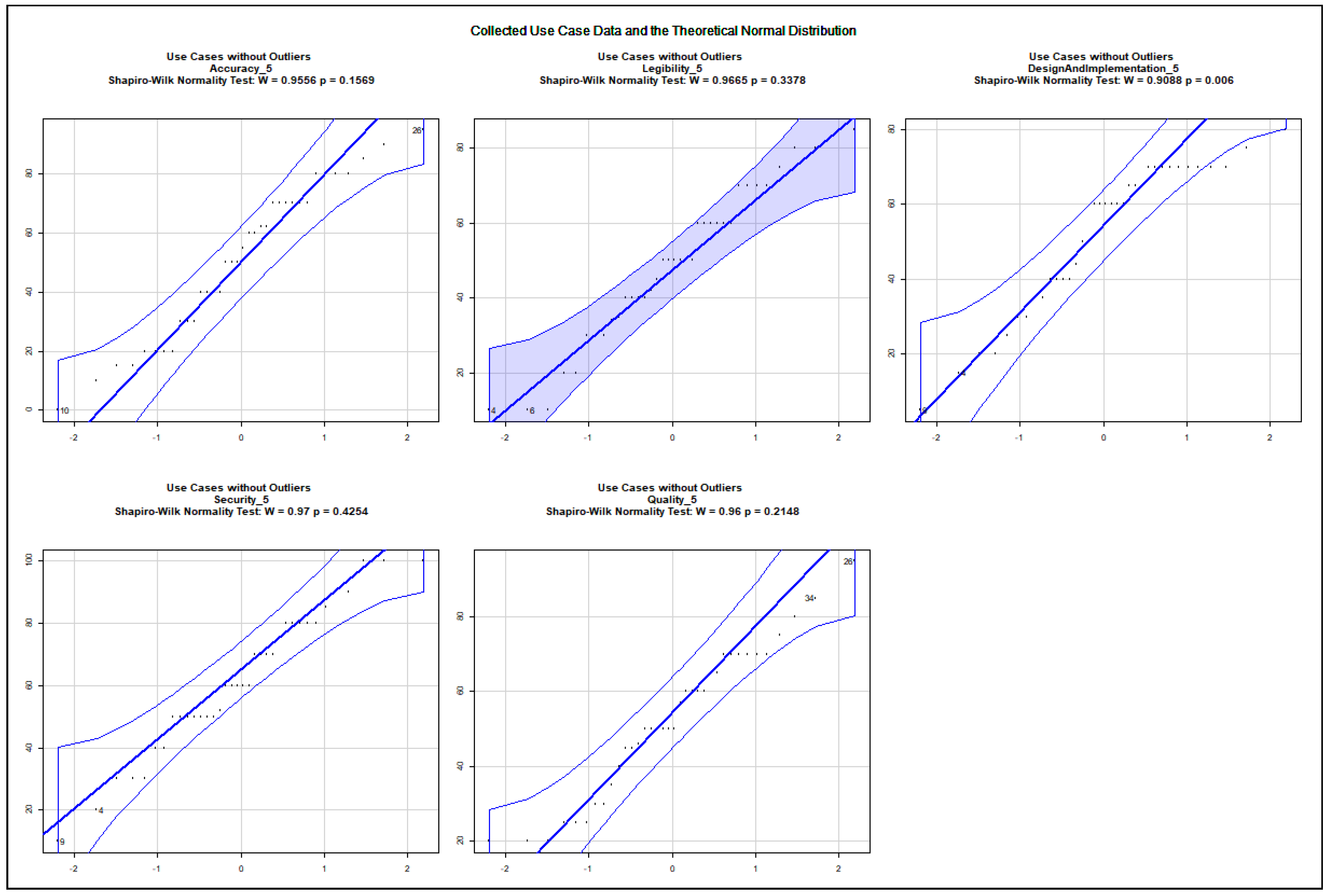 Mathematics 09 02822 g0a9