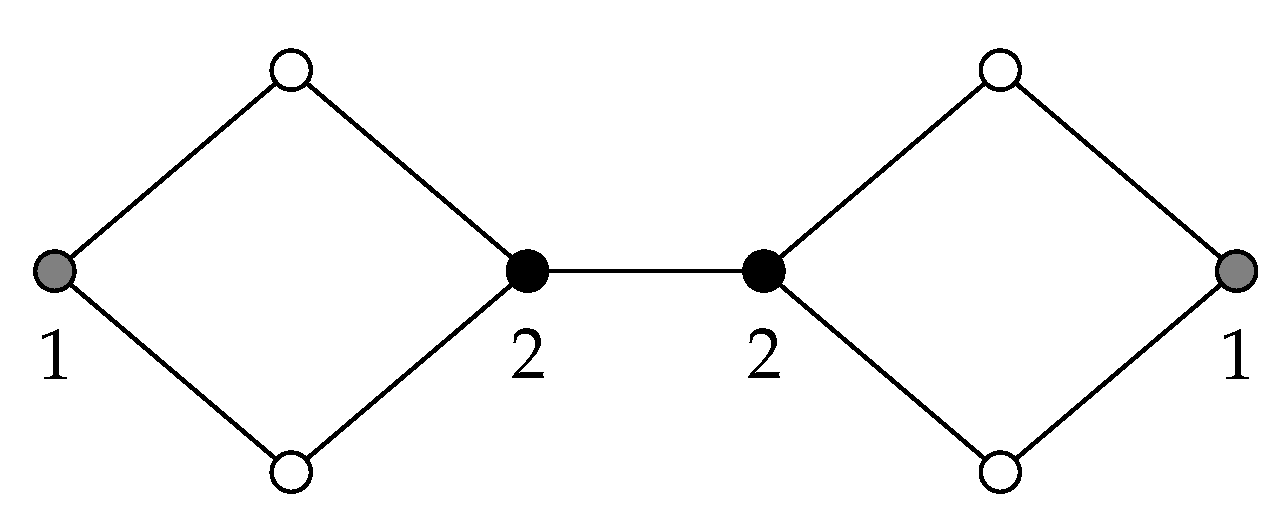 Mathematics 09 02823 g002