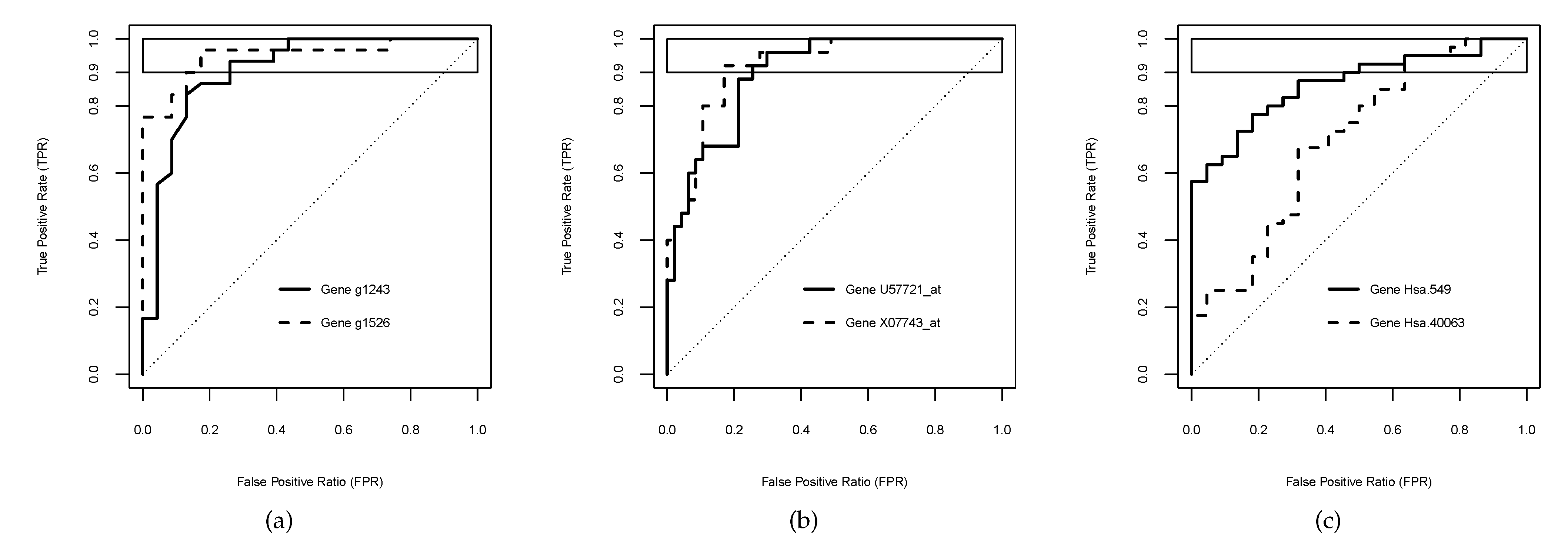 Mathematics 09 02826 g004