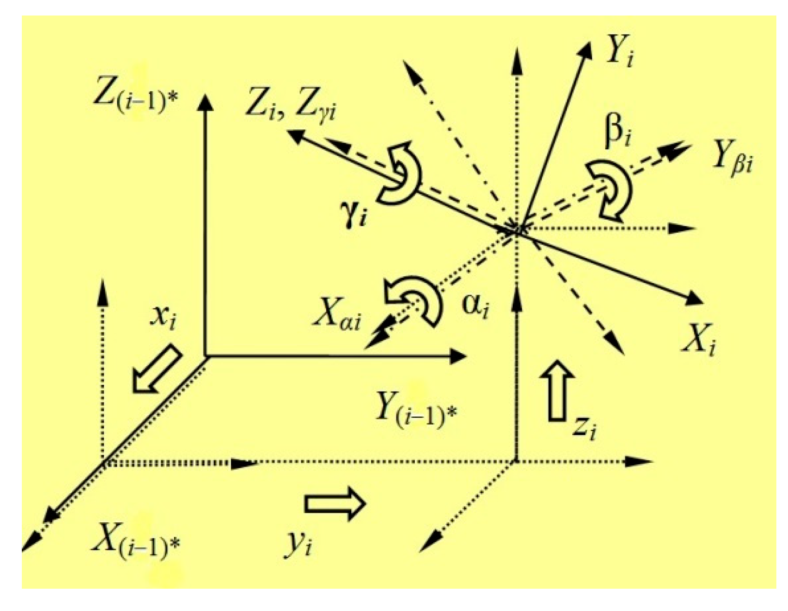 Mathematics 09 02828 g002