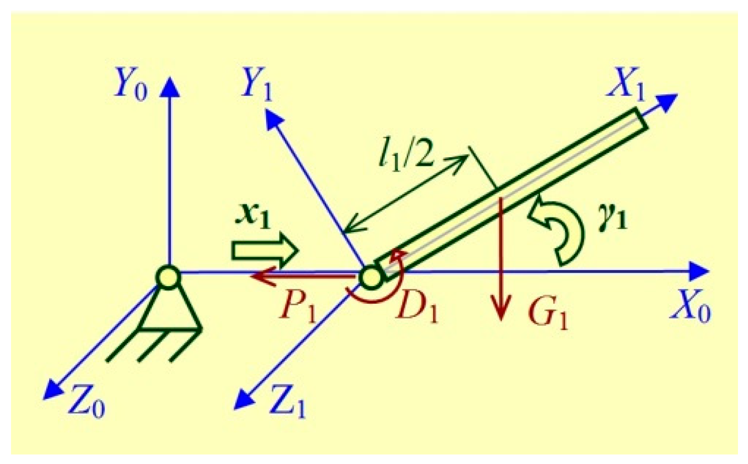 Mathematics 09 02828 g003