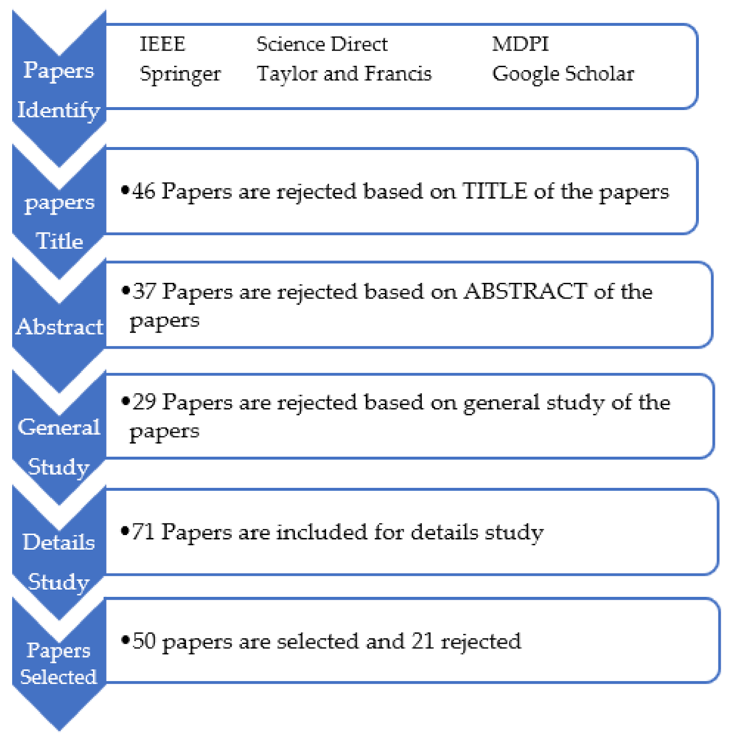 Mathematics 09 02829 g002