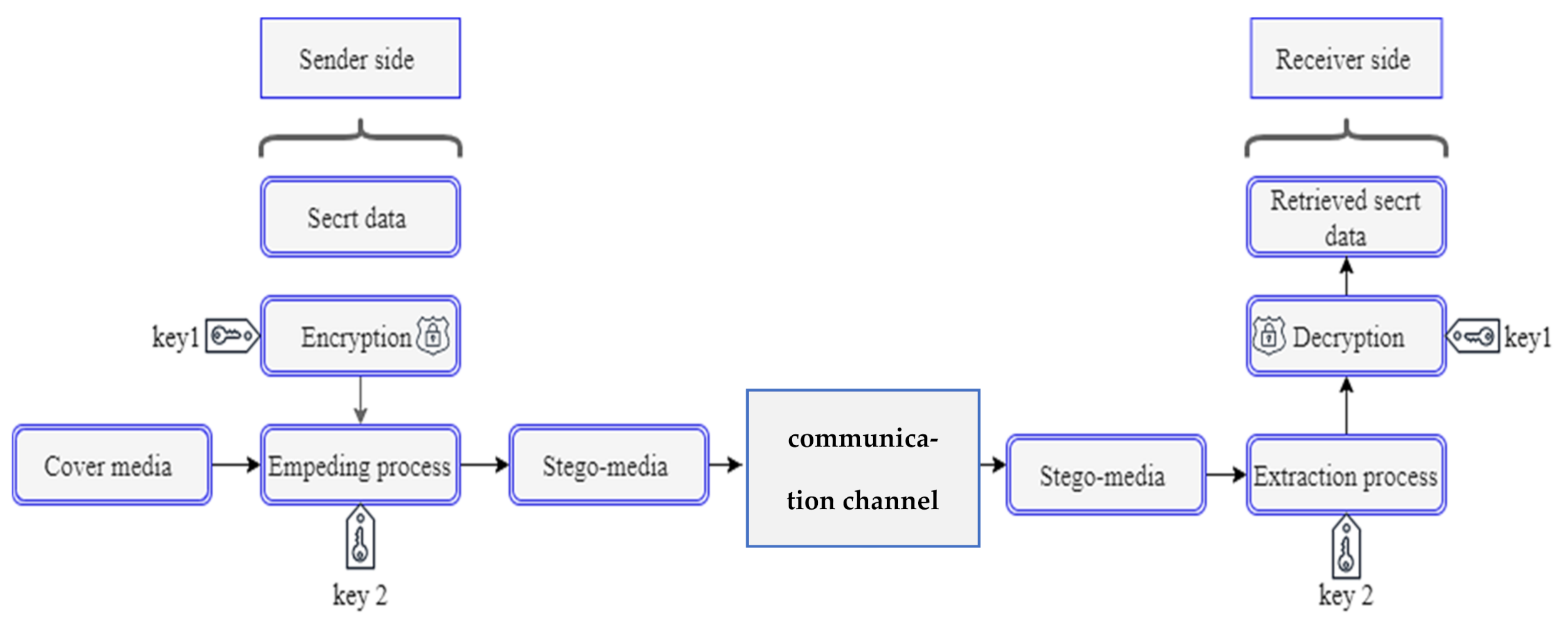 Mathematics 09 02829 g003