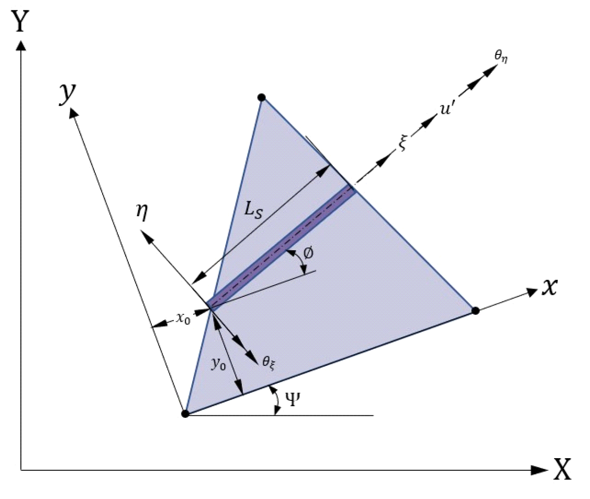 Mathematics 09 02835 g004