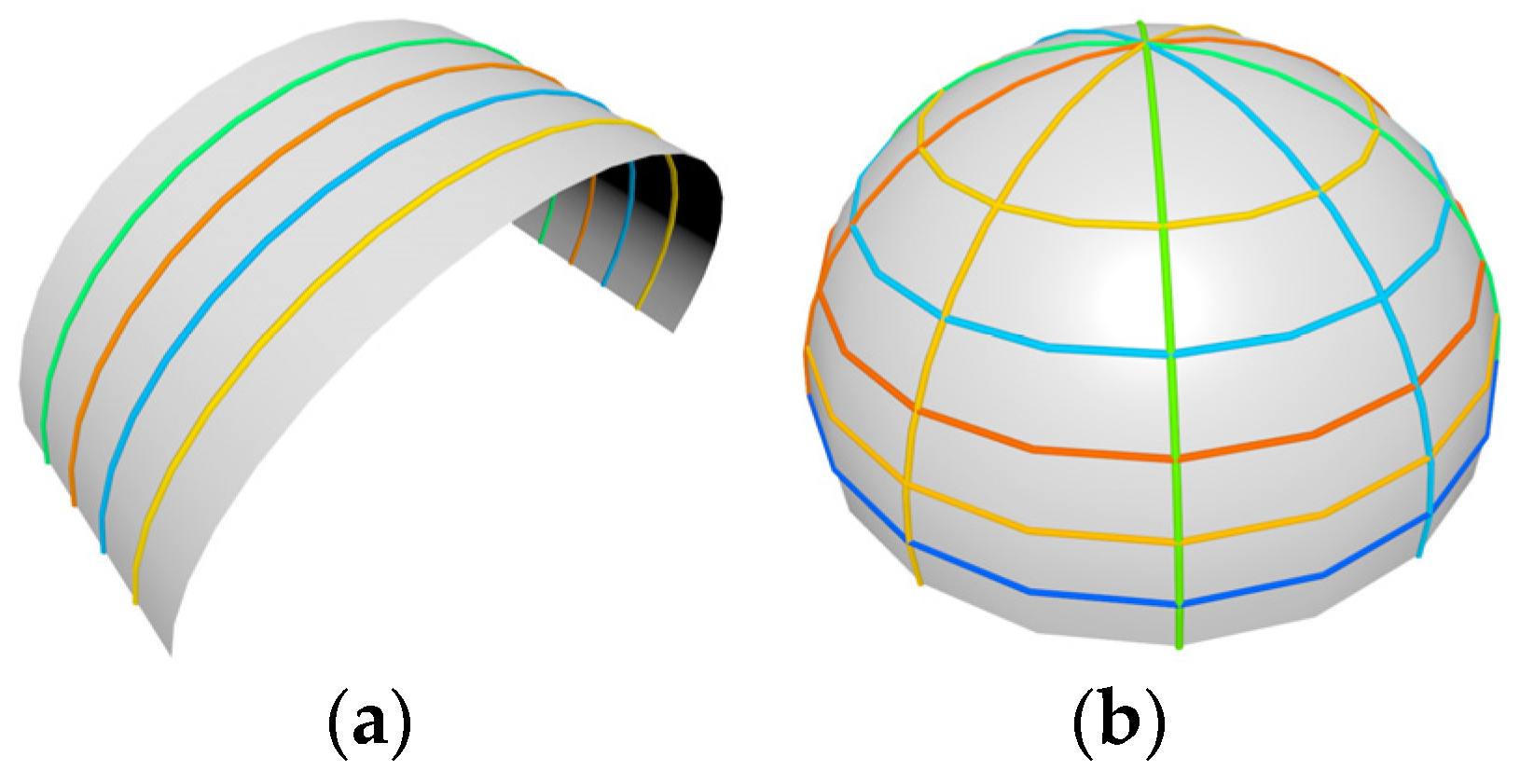 Mathematics 09 02835 g005