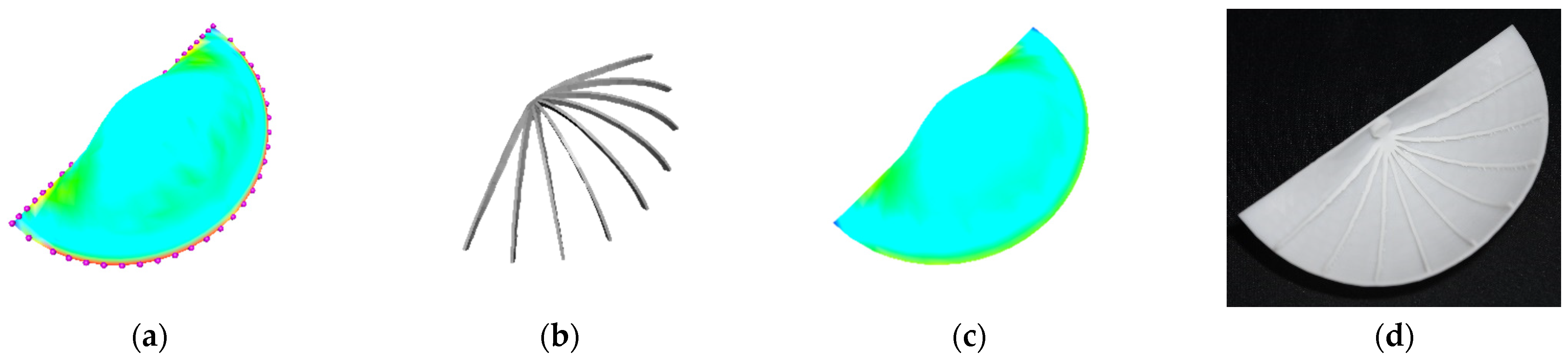 Mathematics 09 02835 g011