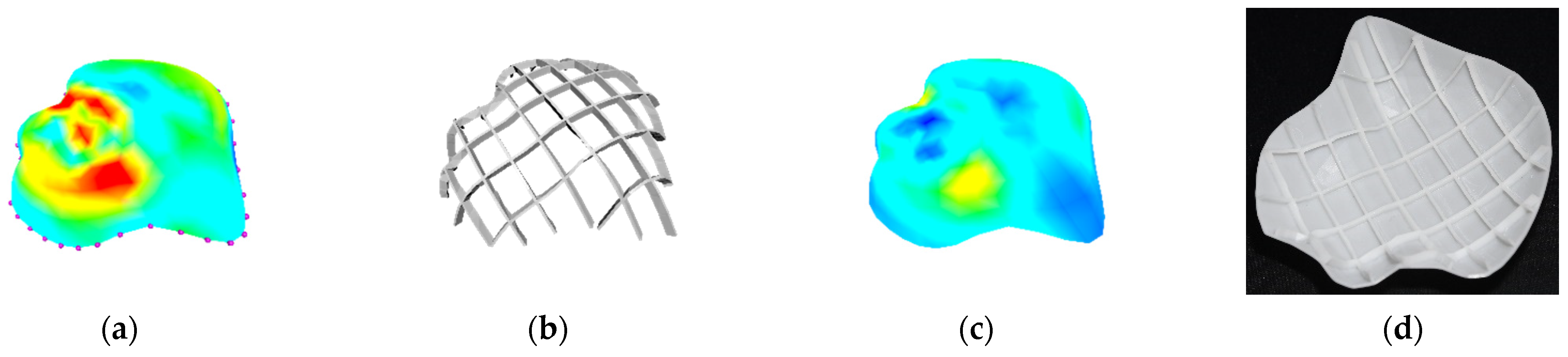Mathematics 09 02835 g012