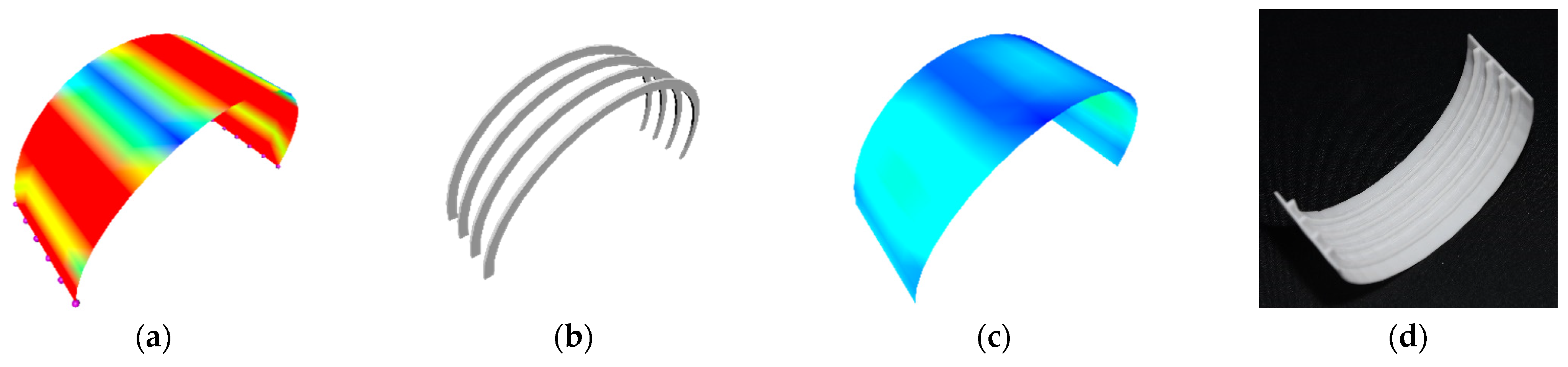 Mathematics 09 02835 g013