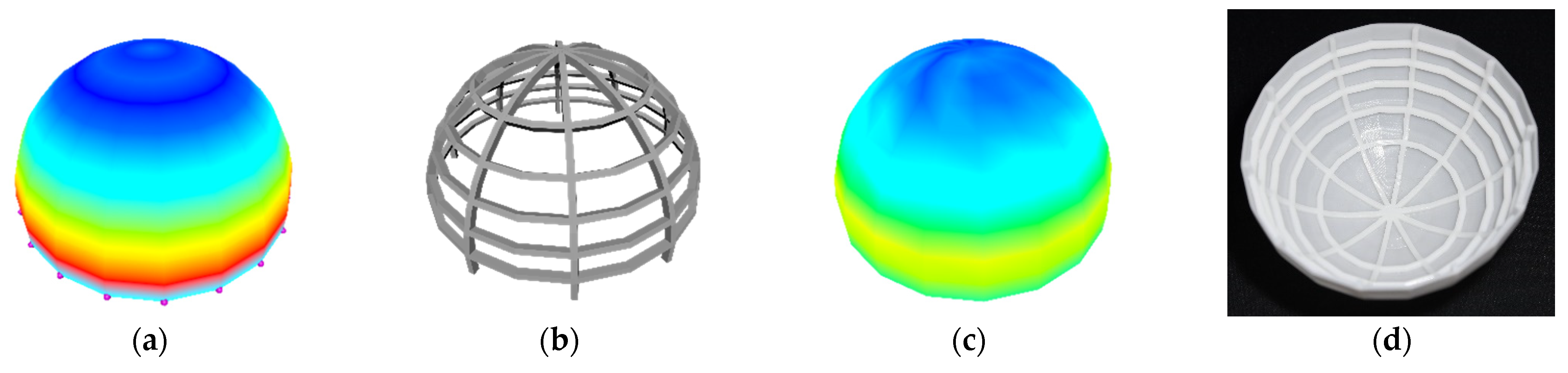 Mathematics 09 02835 g015
