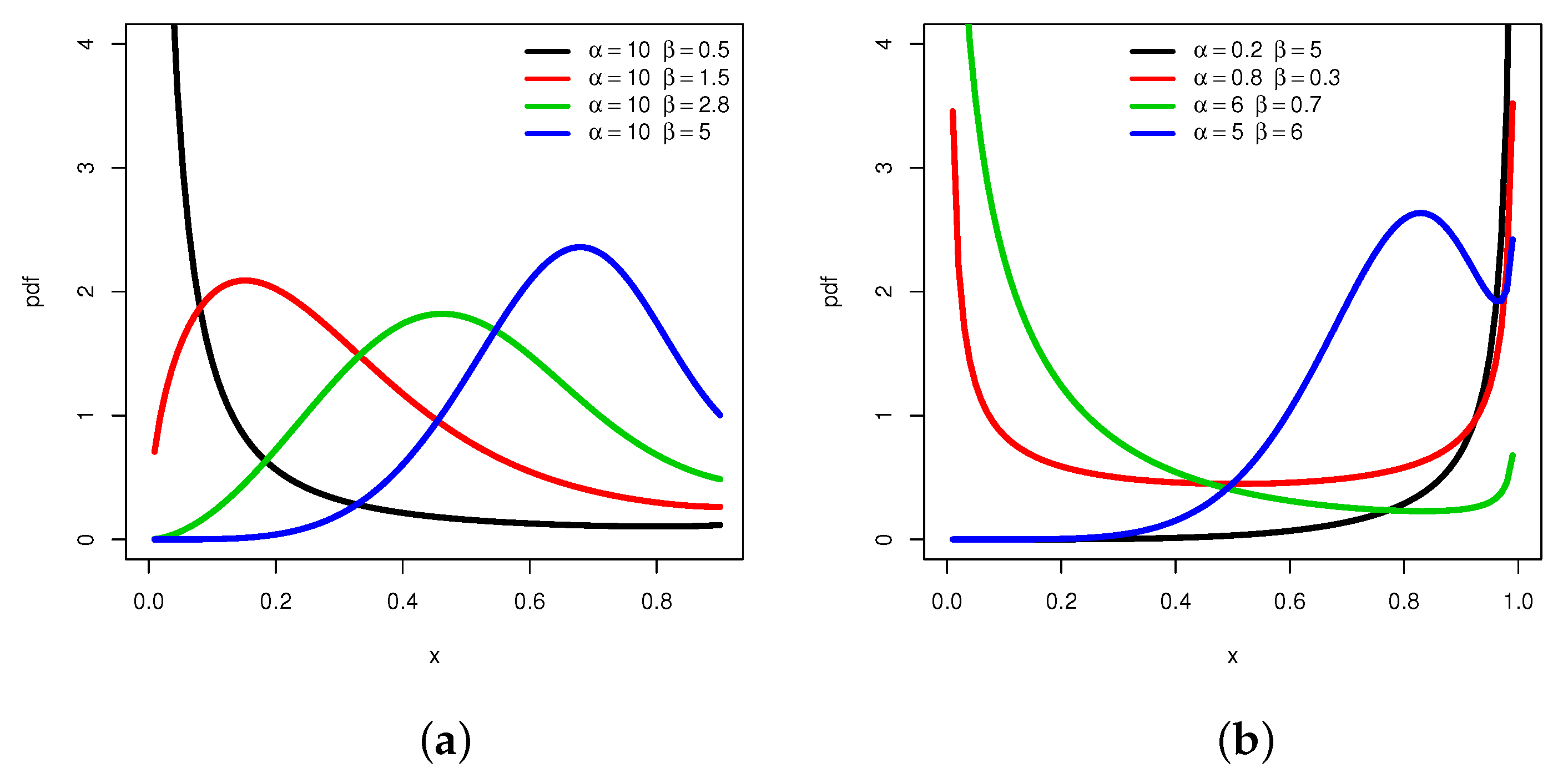 Mathematics 09 02836 g001