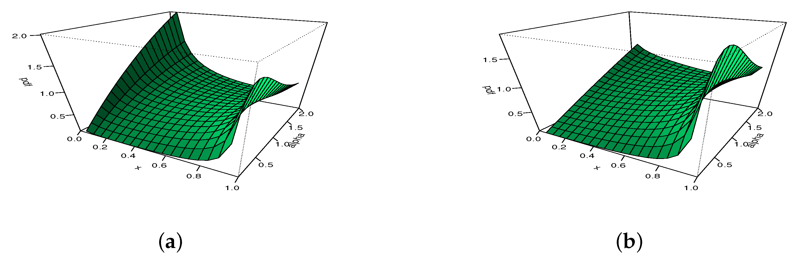 Mathematics 09 02836 g002a