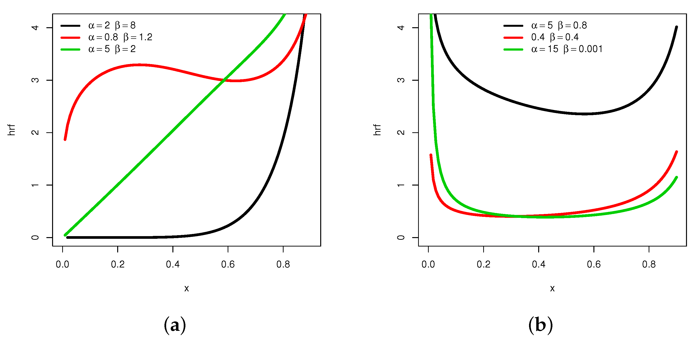 Mathematics 09 02836 g004
