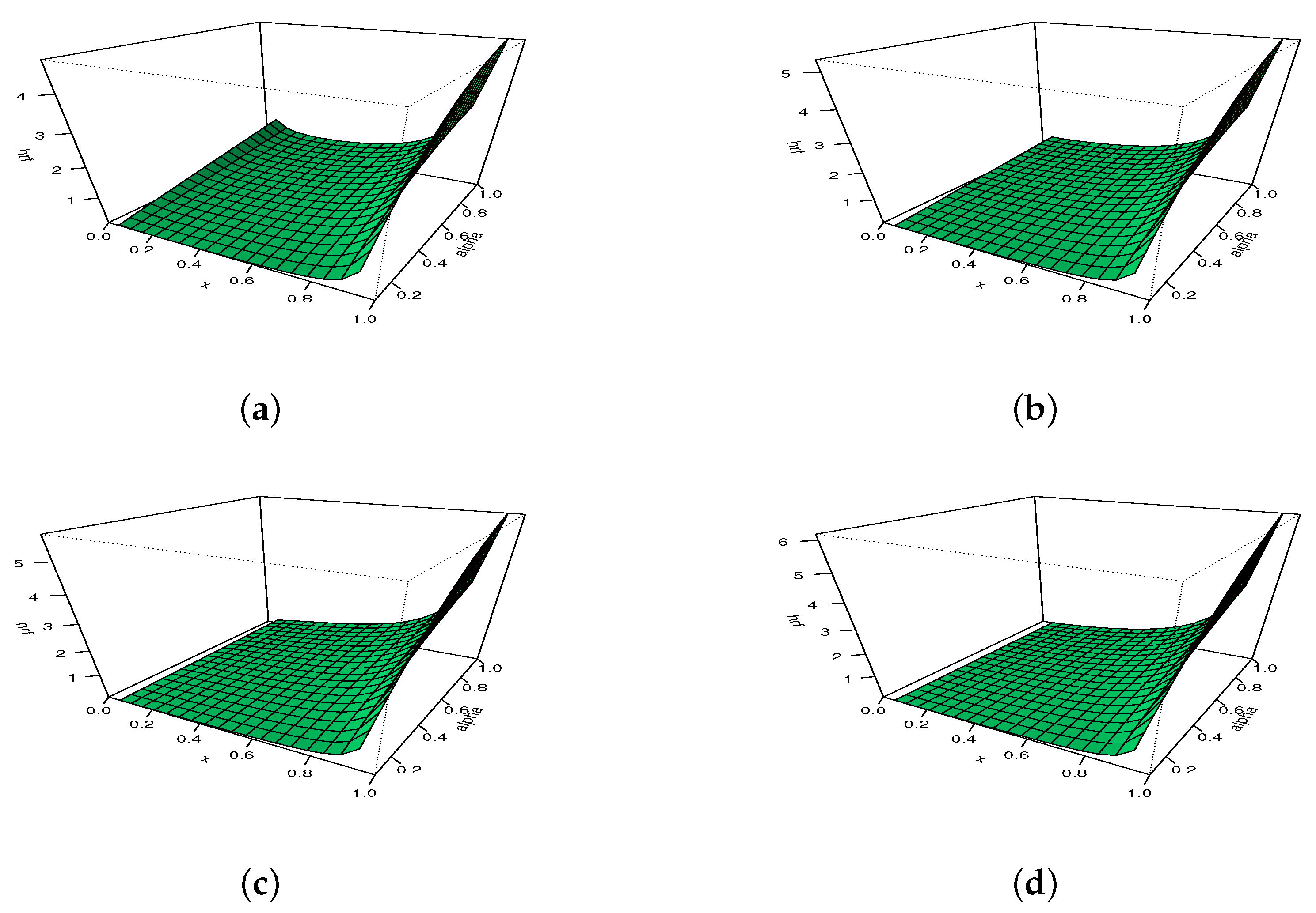 Mathematics 09 02836 g005