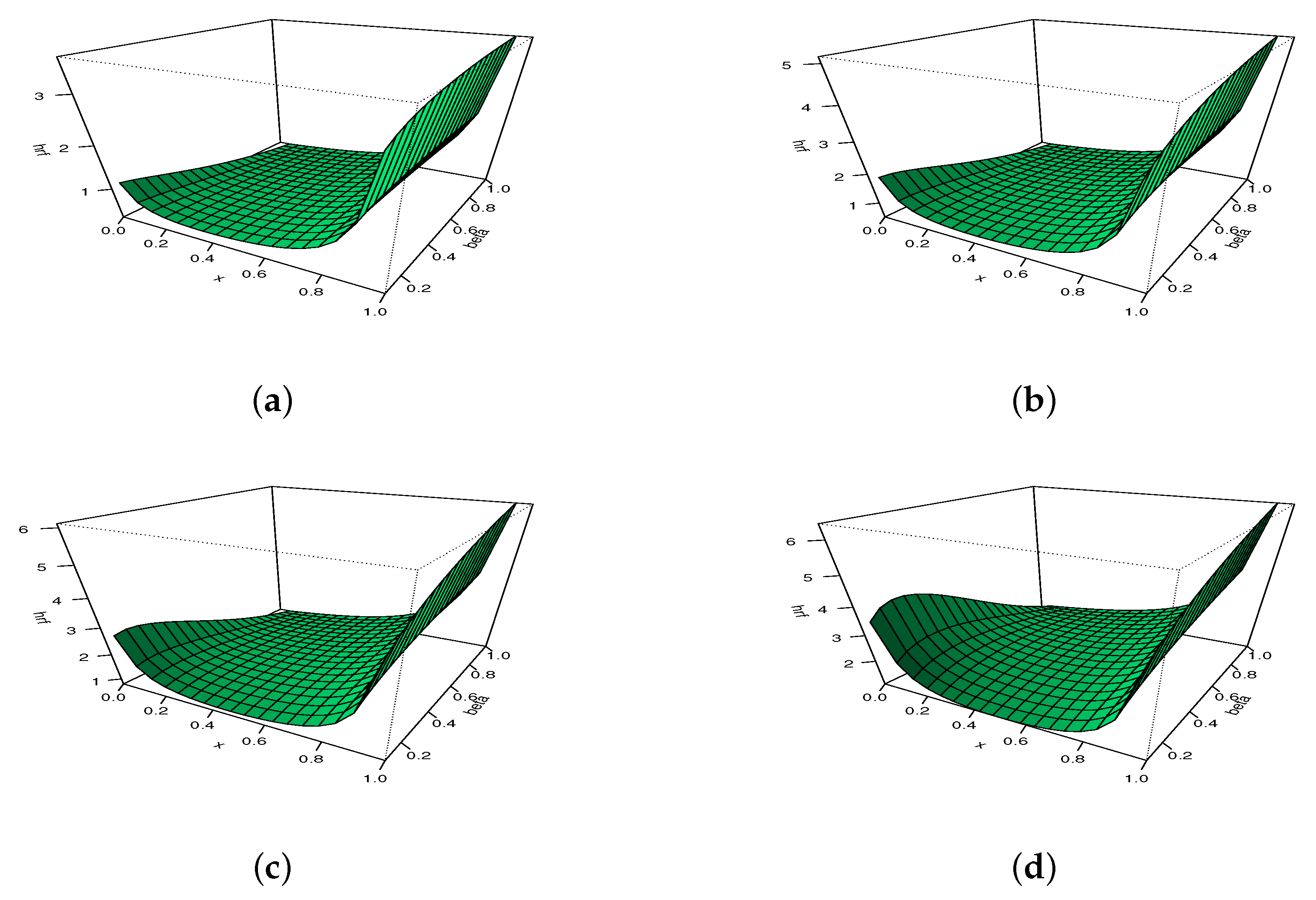 Mathematics 09 02836 g006