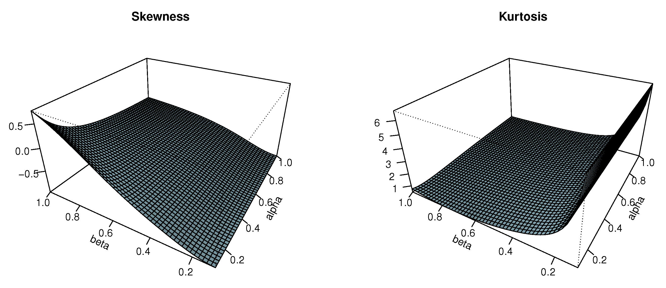 Mathematics 09 02836 g007