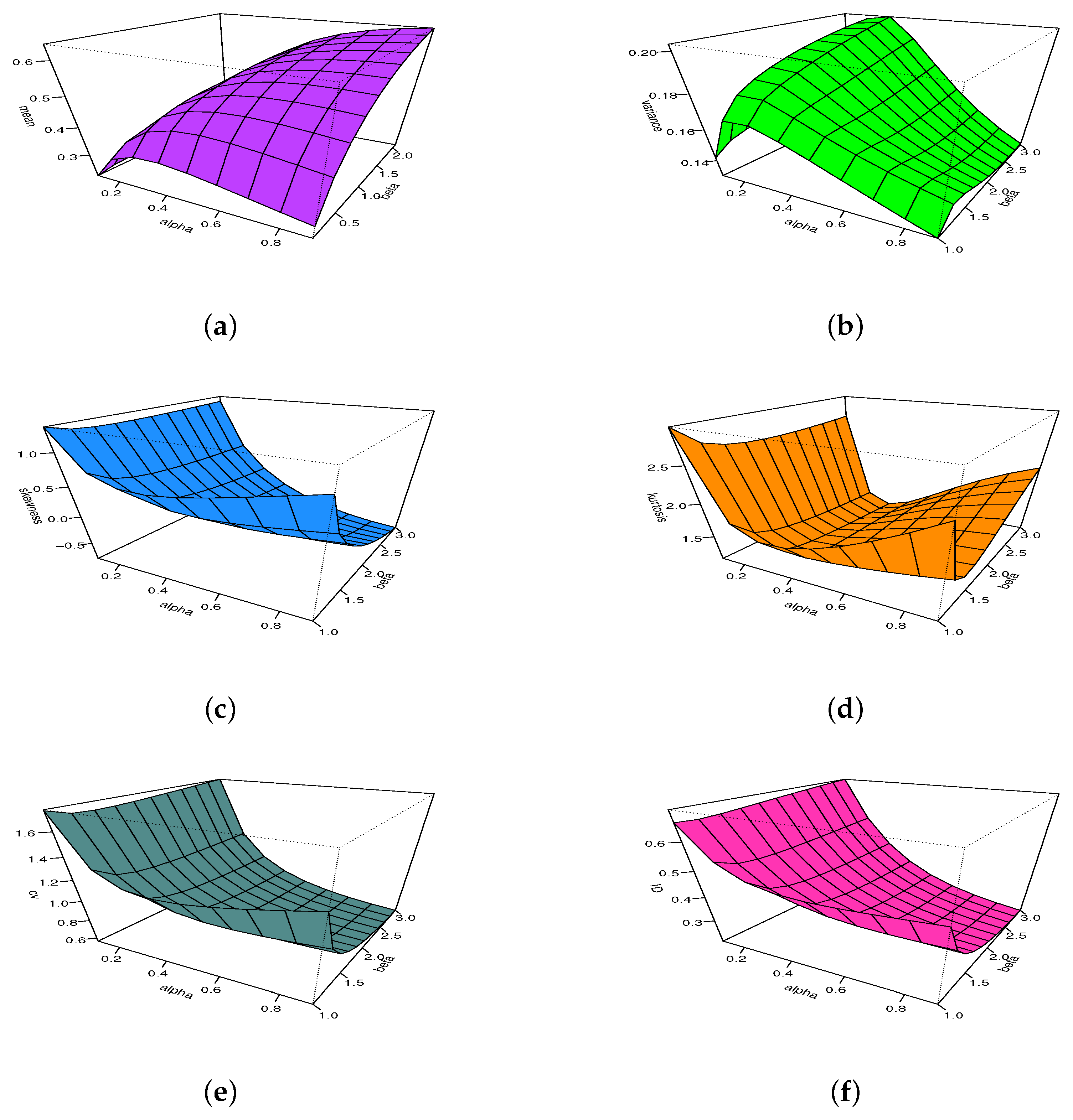 Mathematics 09 02836 g008