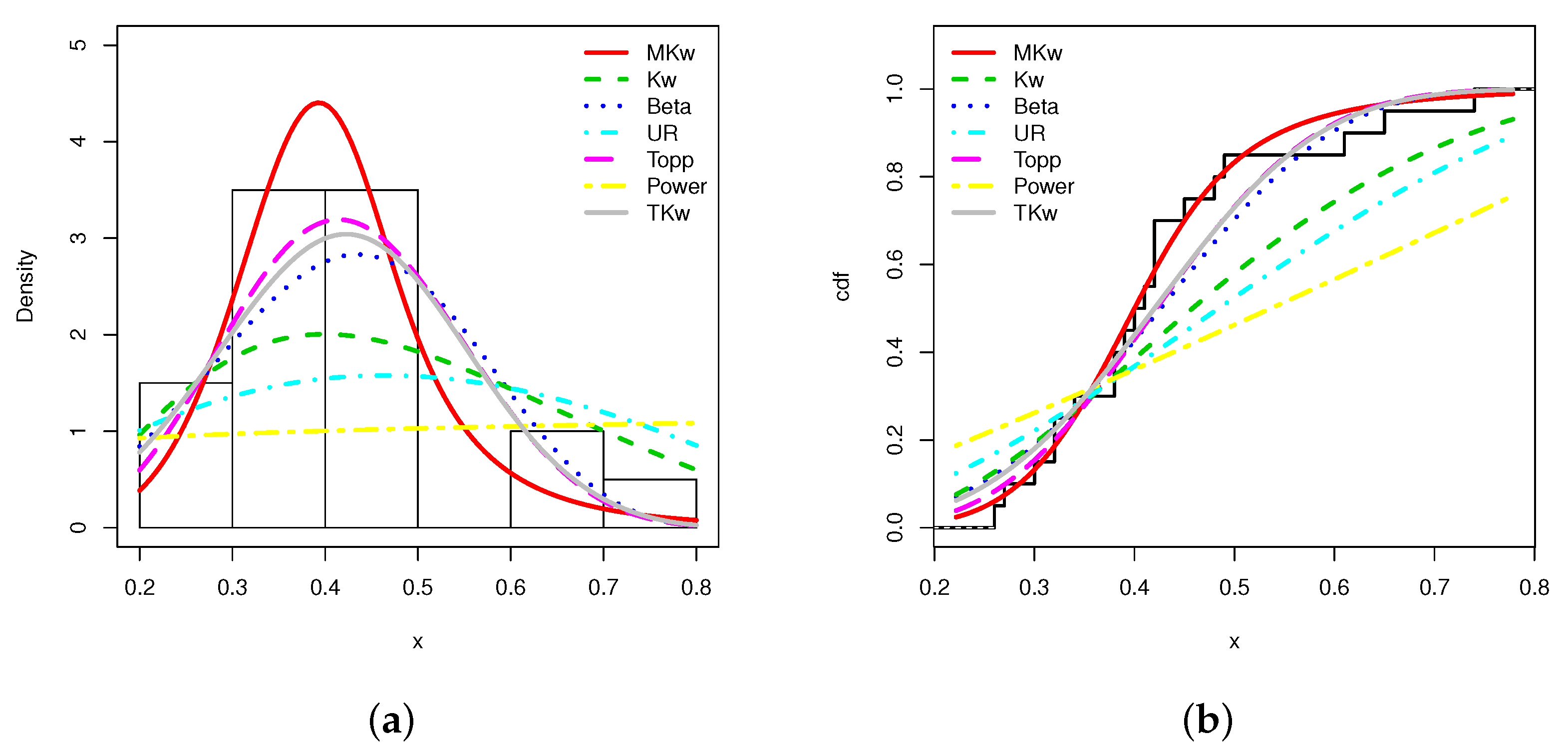 Mathematics 09 02836 g009