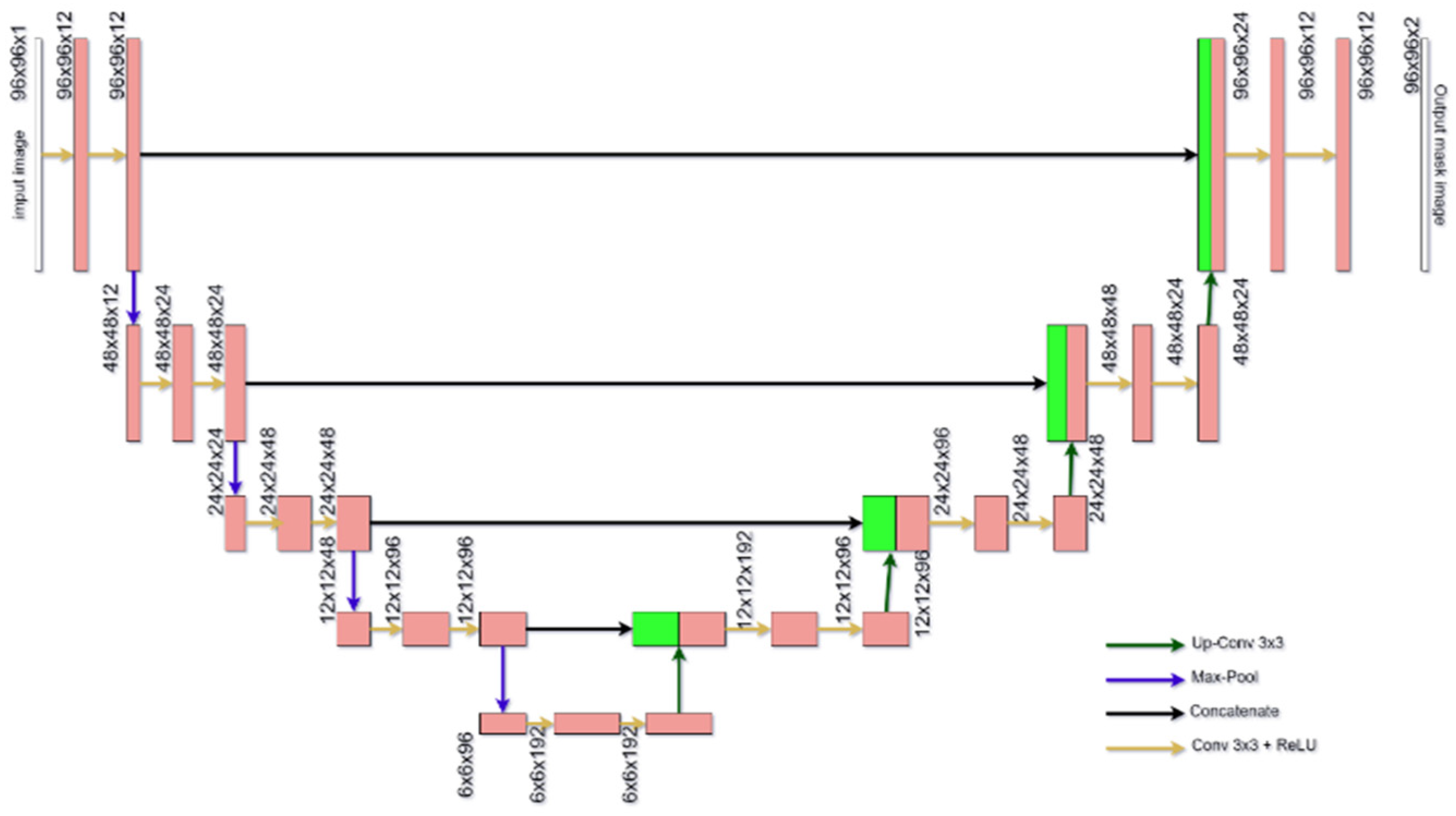 Mathematics 09 02846 g001