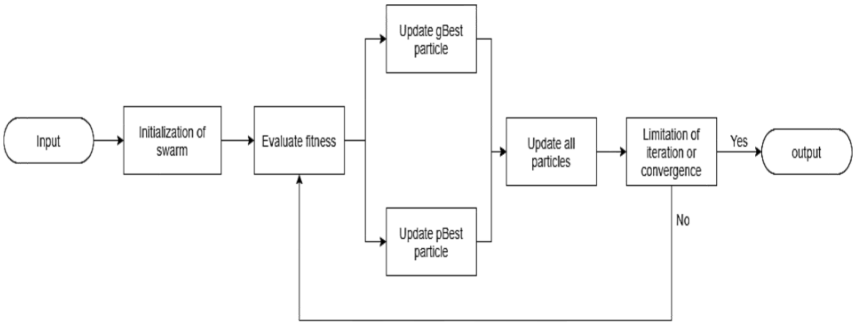 Mathematics 09 02846 g002