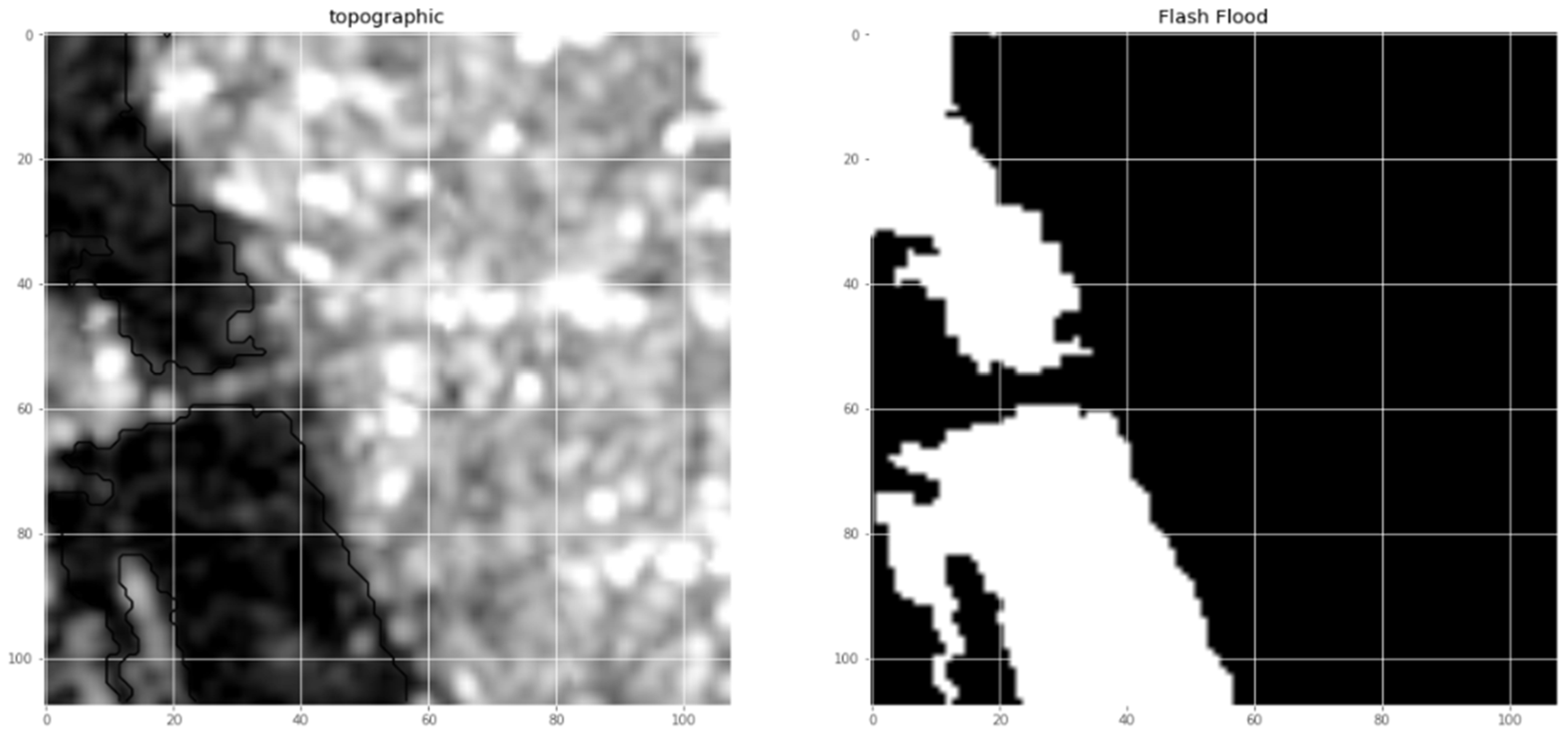 Mathematics 09 02846 g003