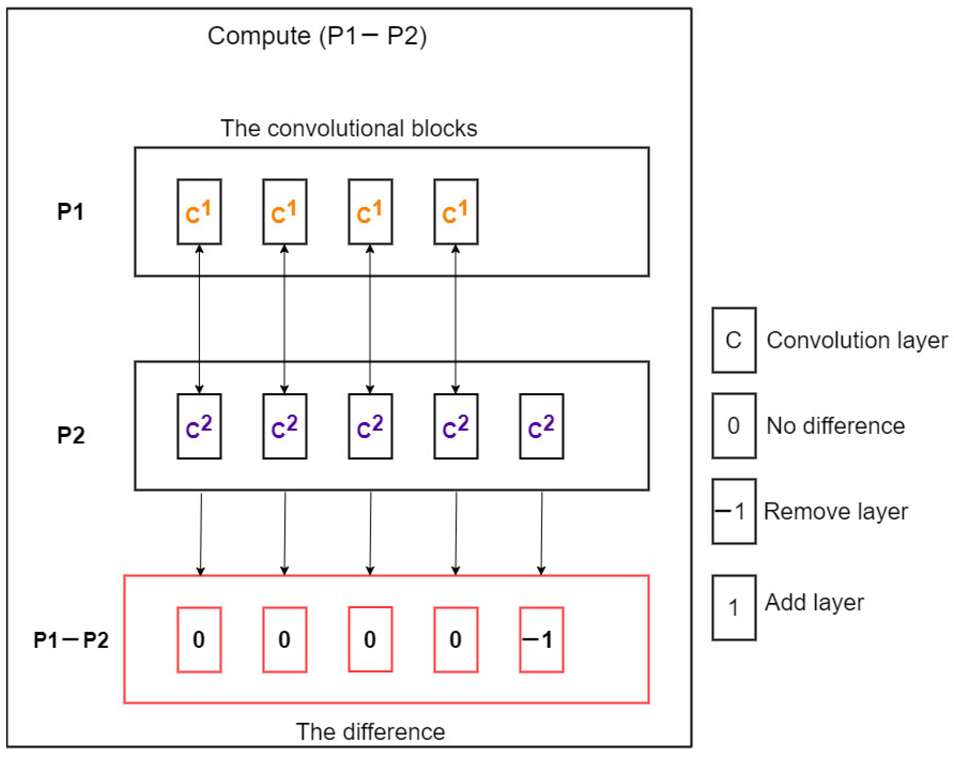Mathematics 09 02846 g006