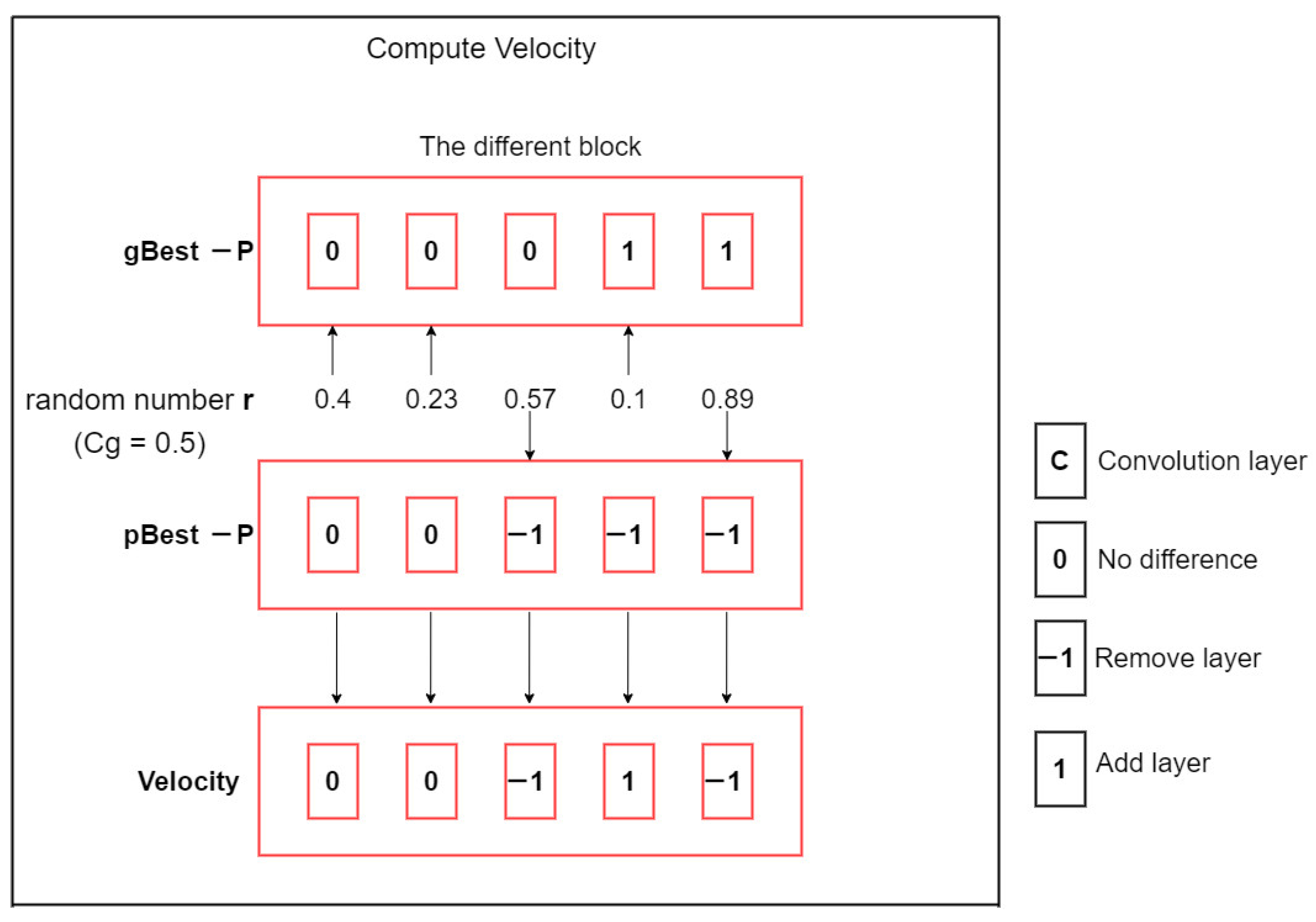 Mathematics 09 02846 g007