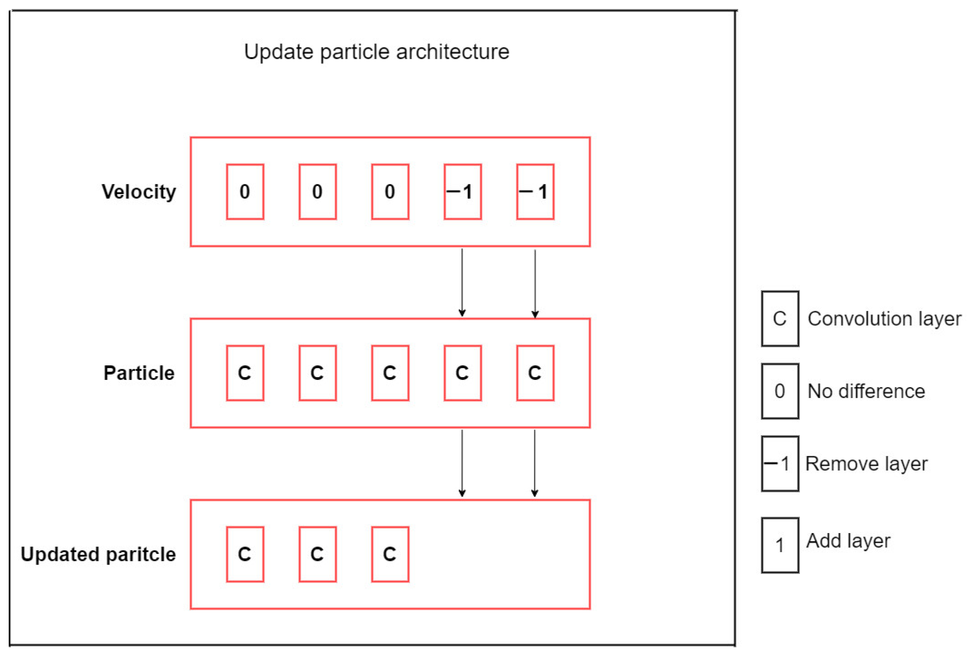 Mathematics 09 02846 g008