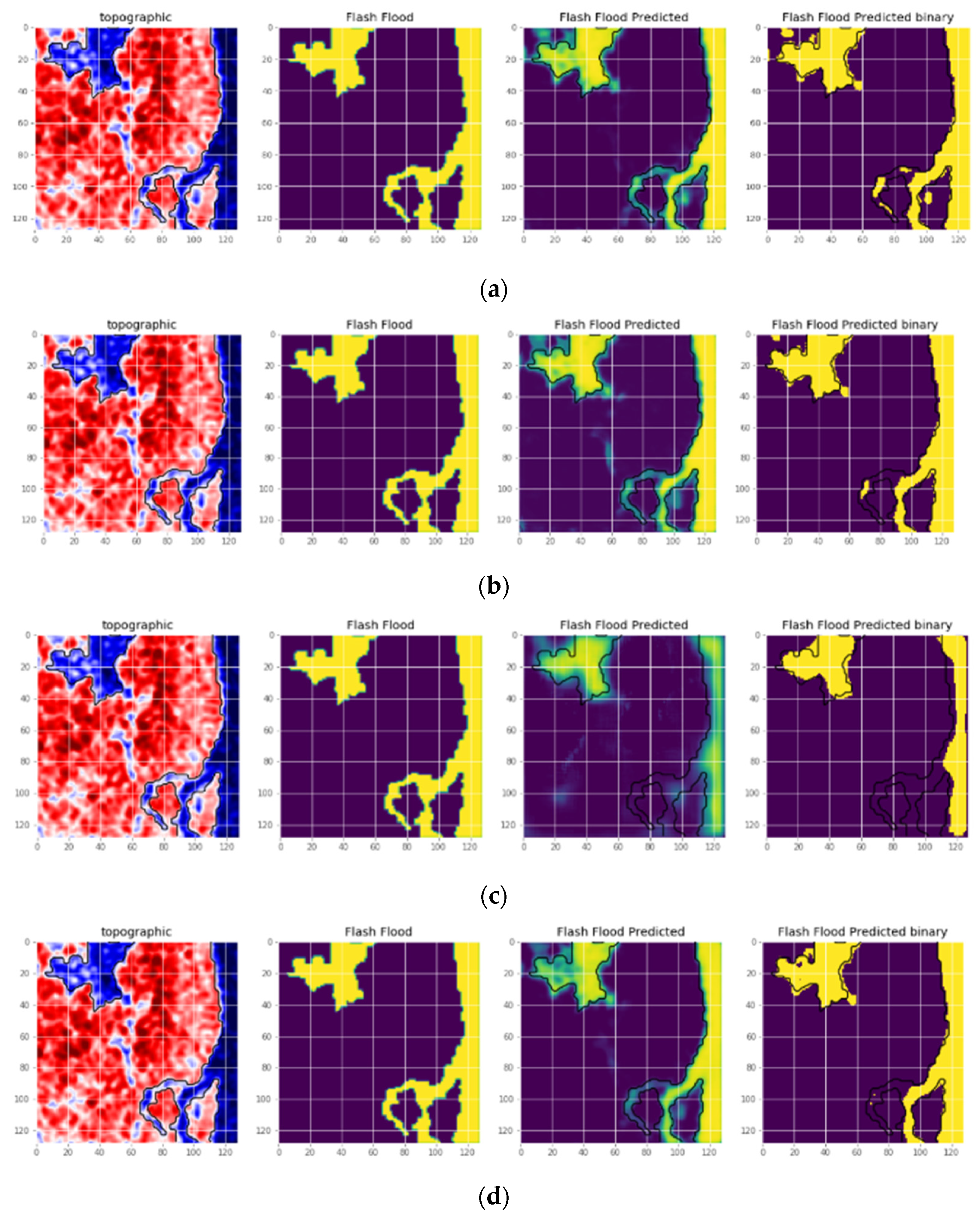 Mathematics 09 02846 g012