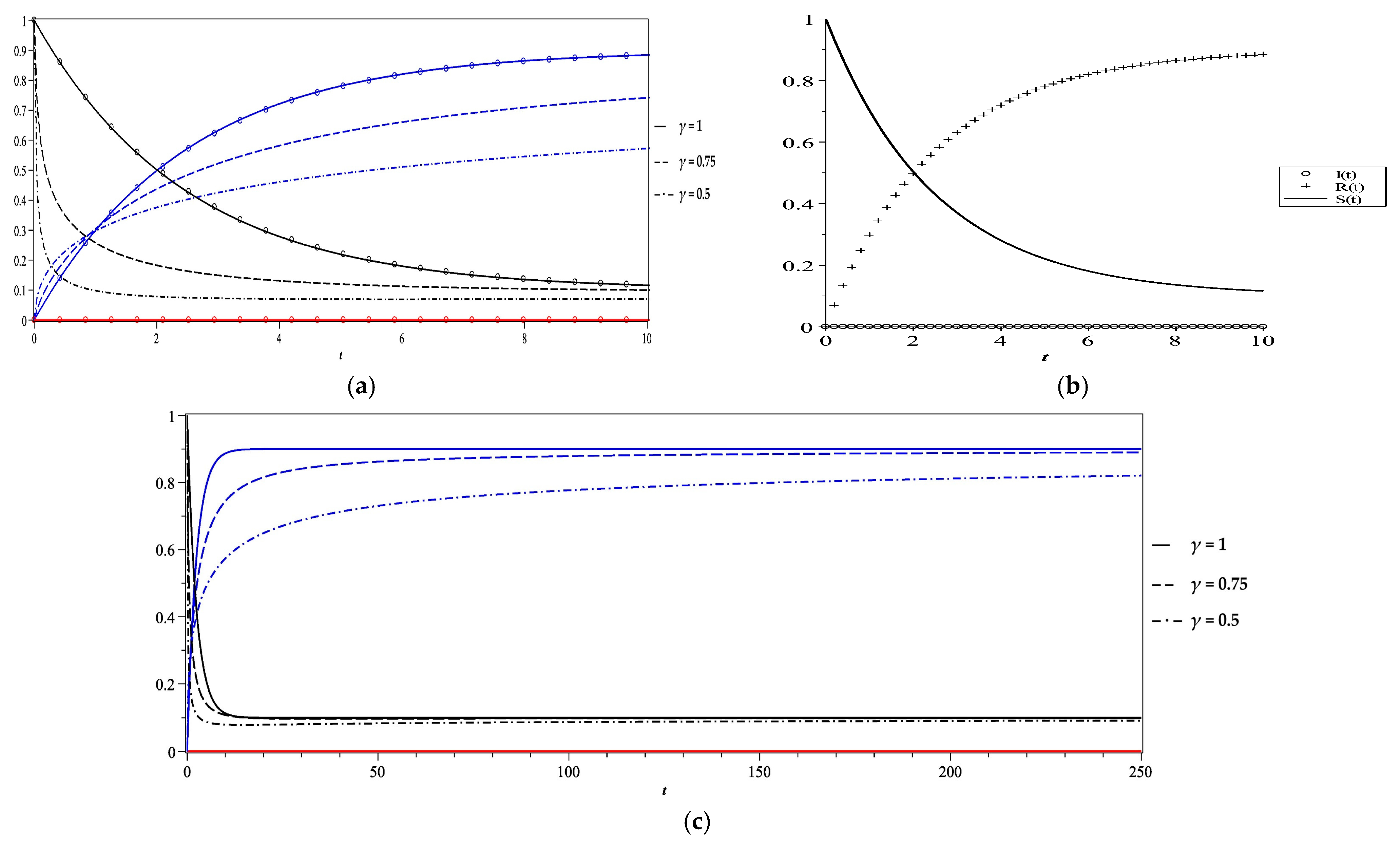 Mathematics 09 02847 g002