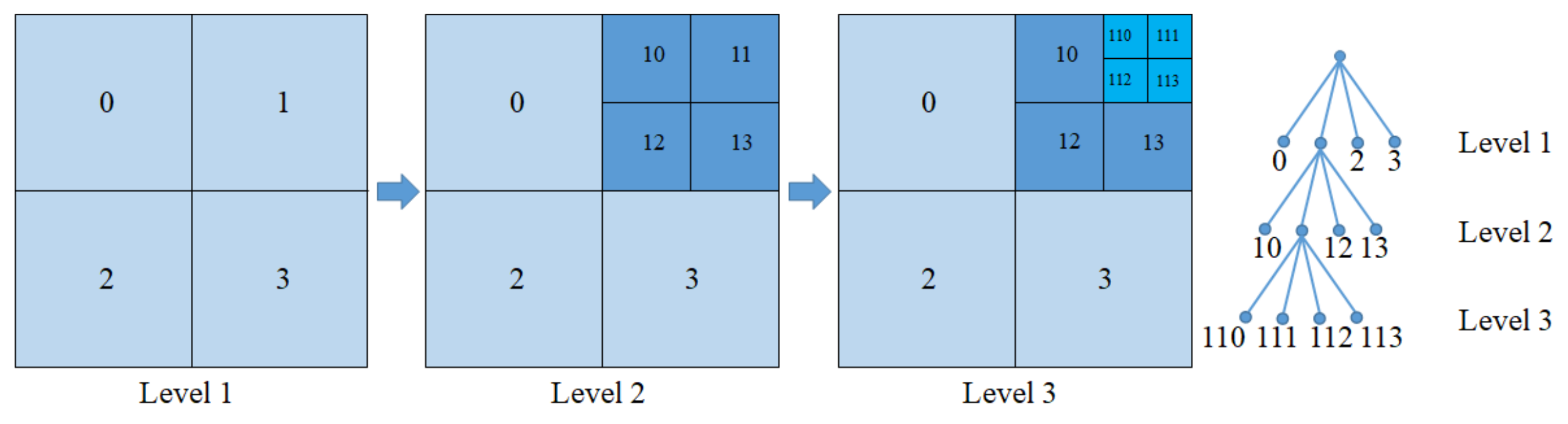 Mathematics 09 02848 g004