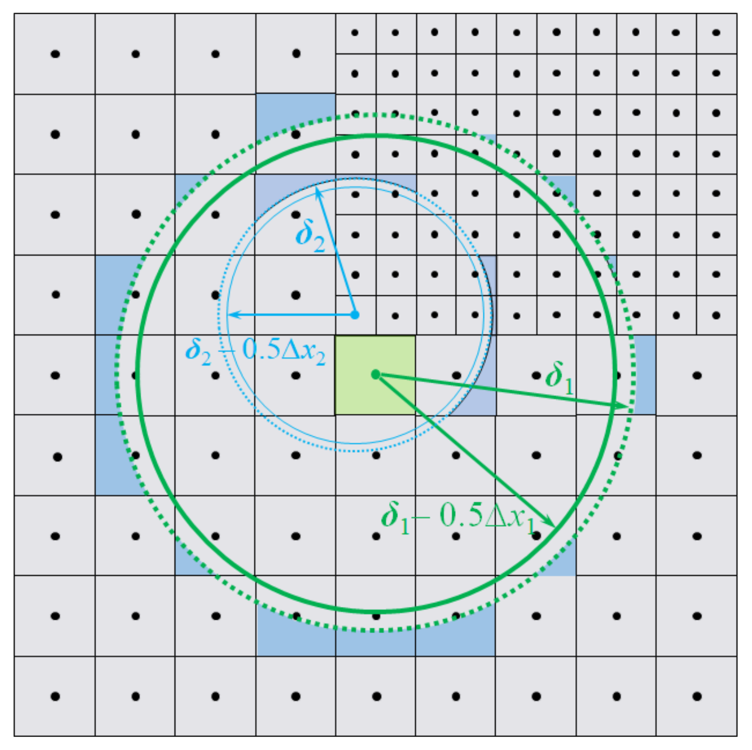 Mathematics 09 02848 g005