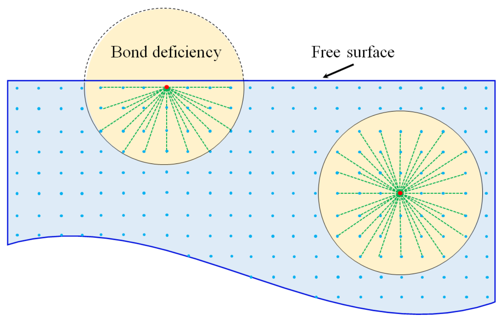 Mathematics 09 02848 g006