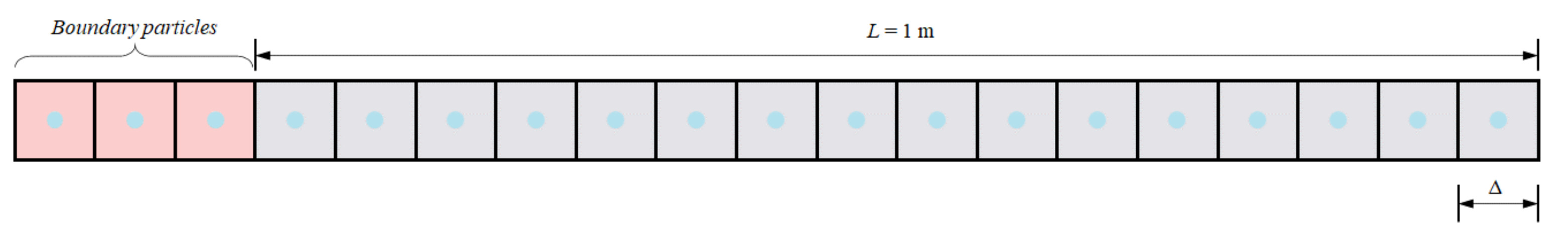 Mathematics 09 02848 g007