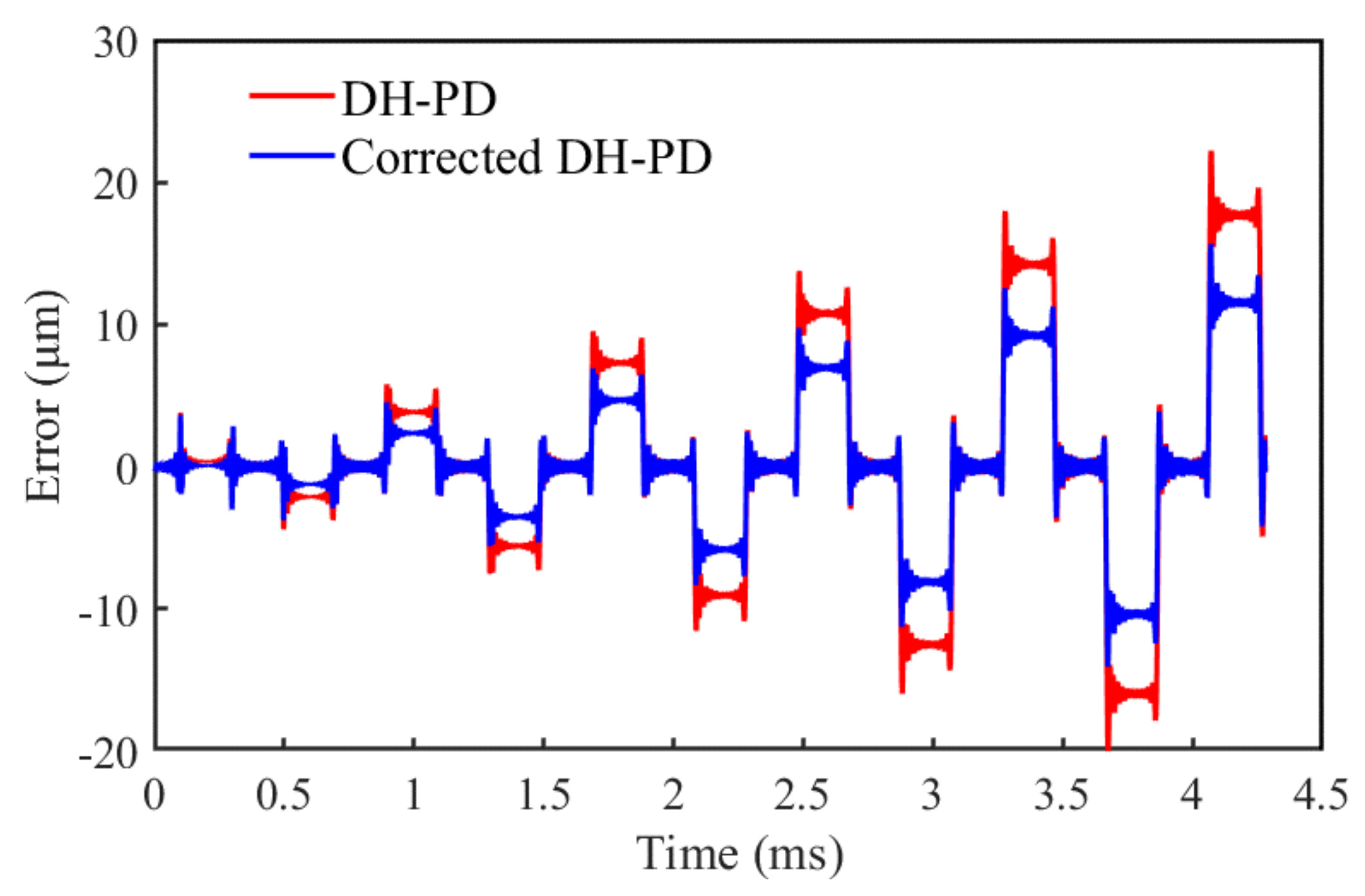 Mathematics 09 02848 g009