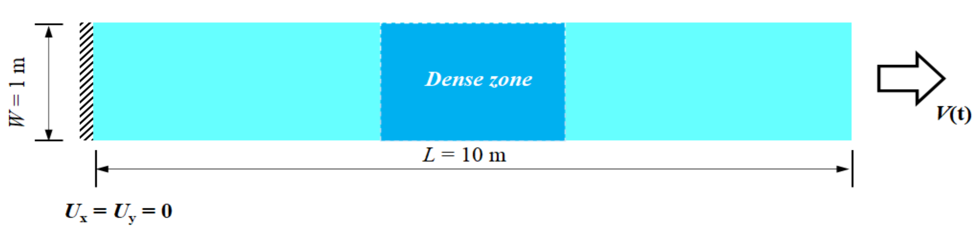 Mathematics 09 02848 g011