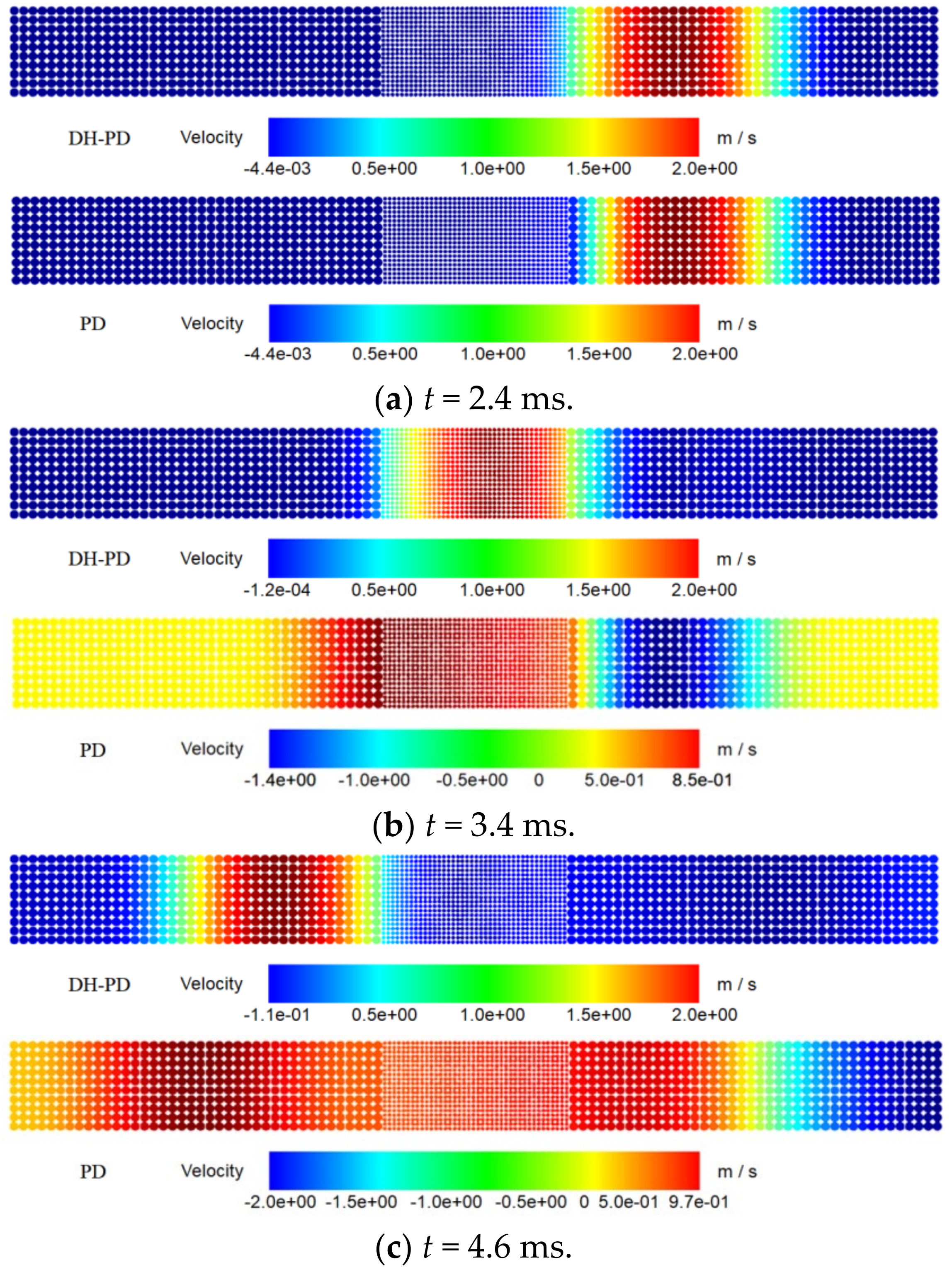 Mathematics 09 02848 g012