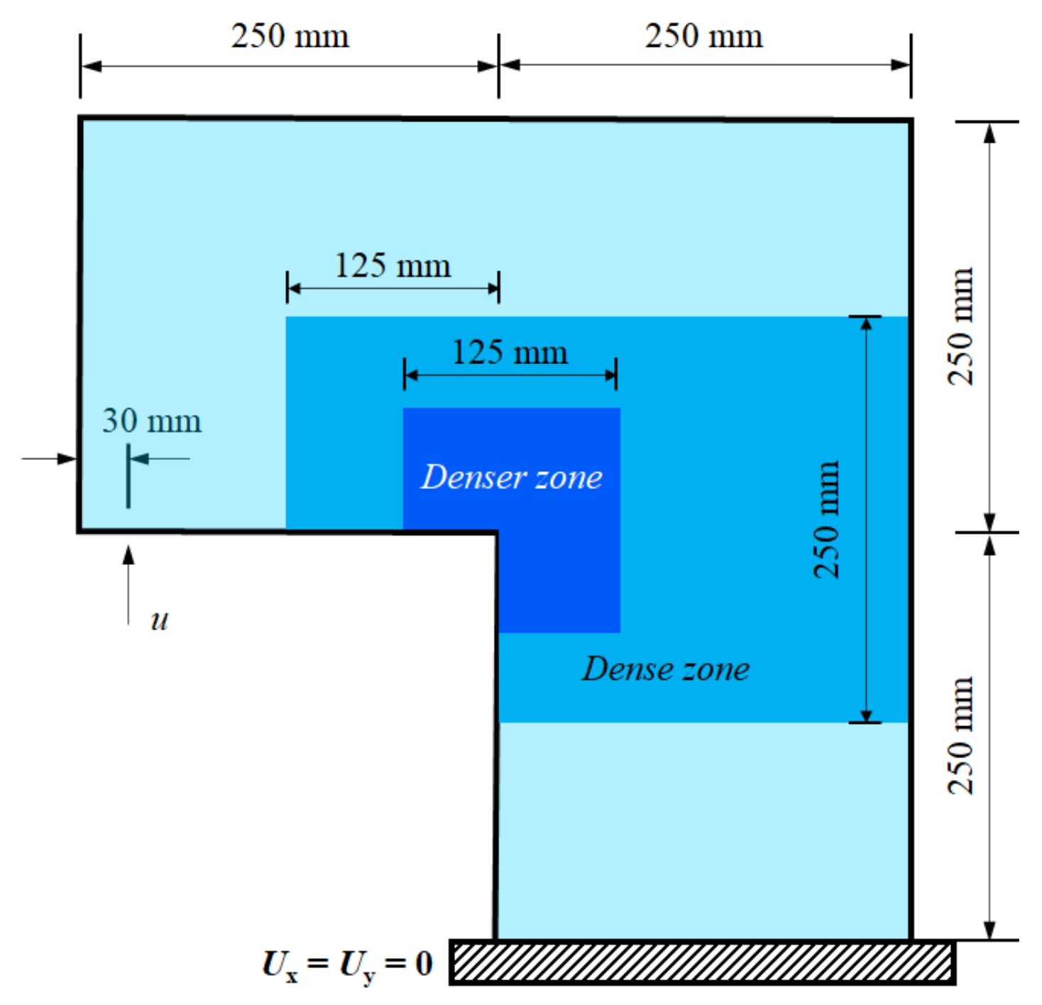 Mathematics 09 02848 g014