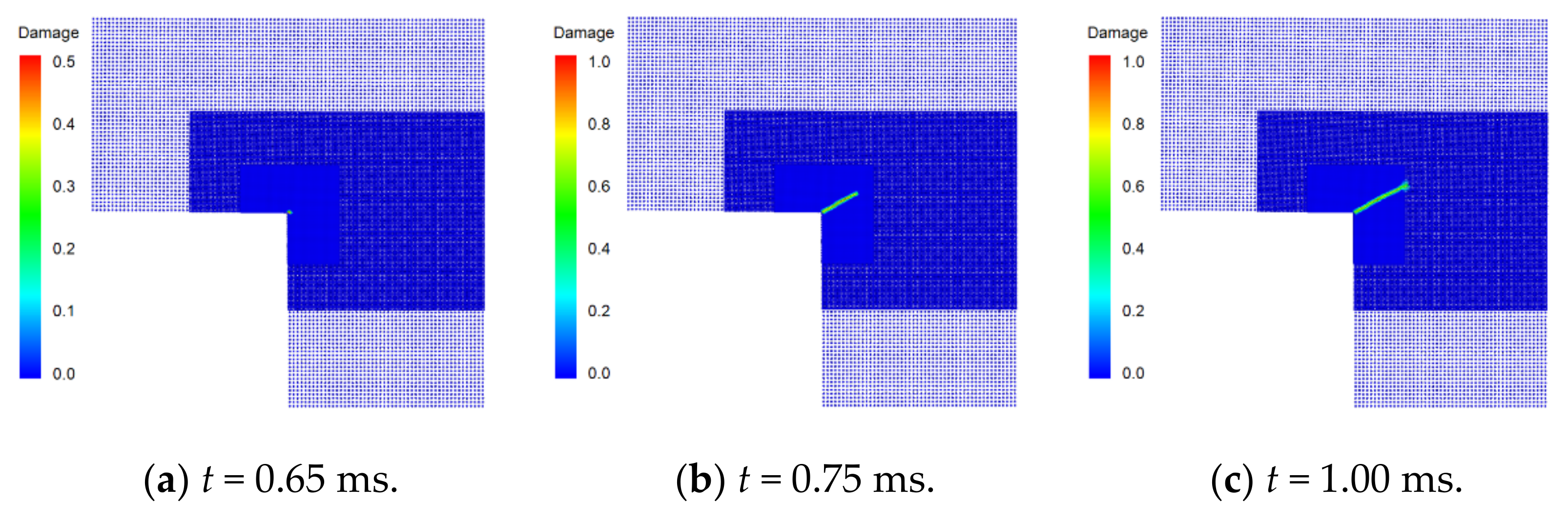 Mathematics 09 02848 g015a