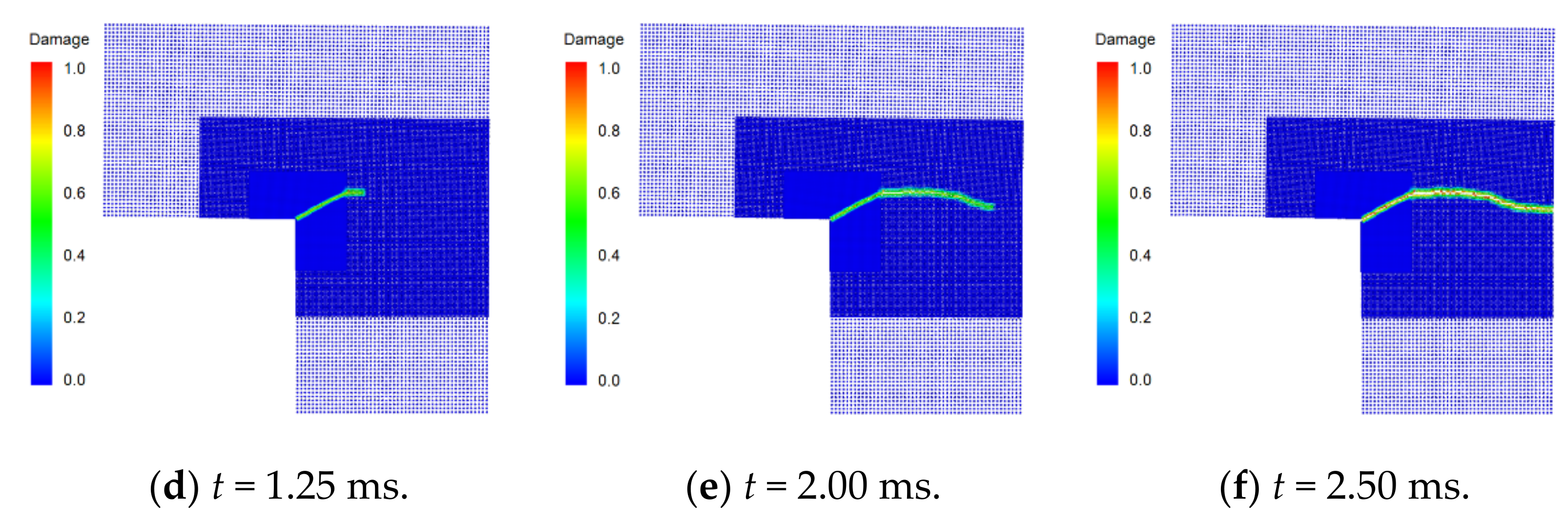 Mathematics 09 02848 g015b