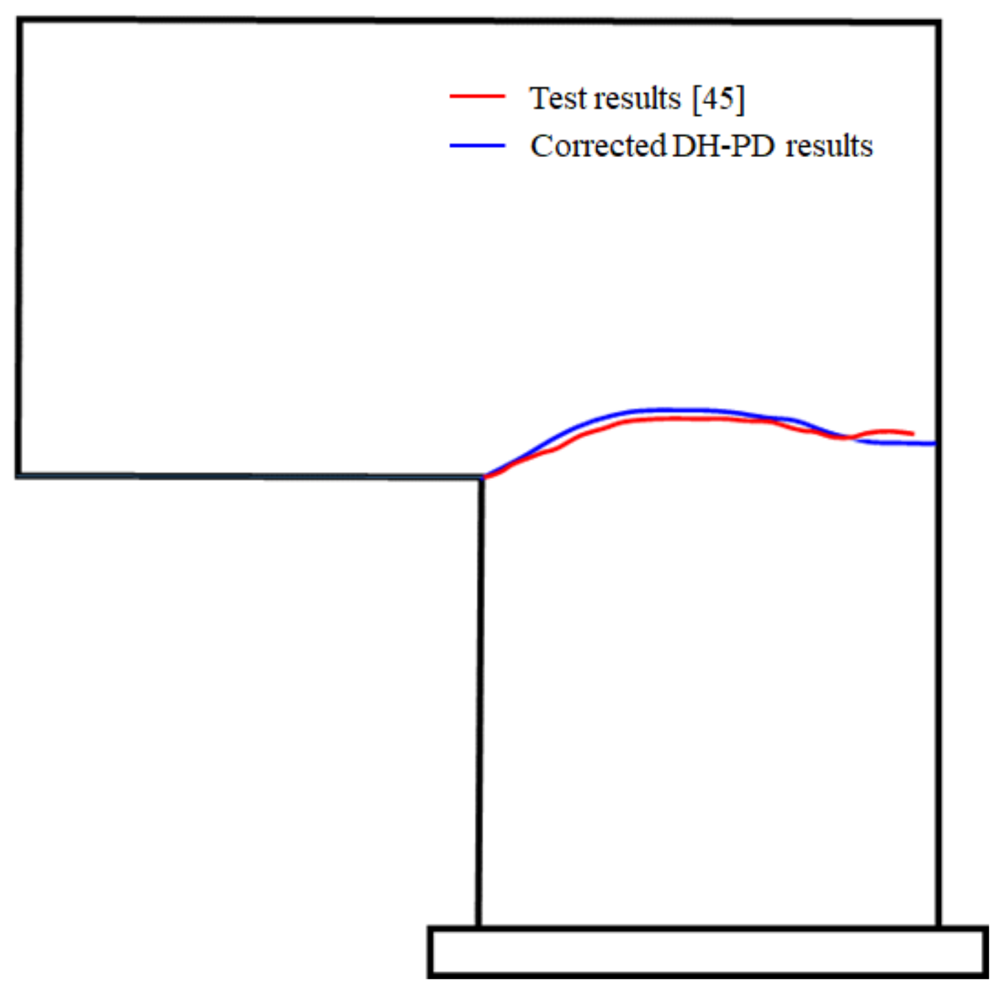 Mathematics 09 02848 g016