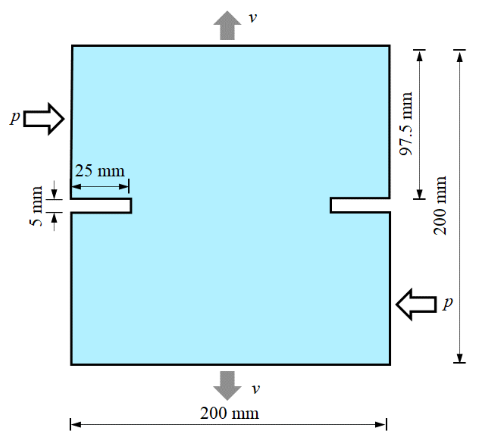 Mathematics 09 02848 g018